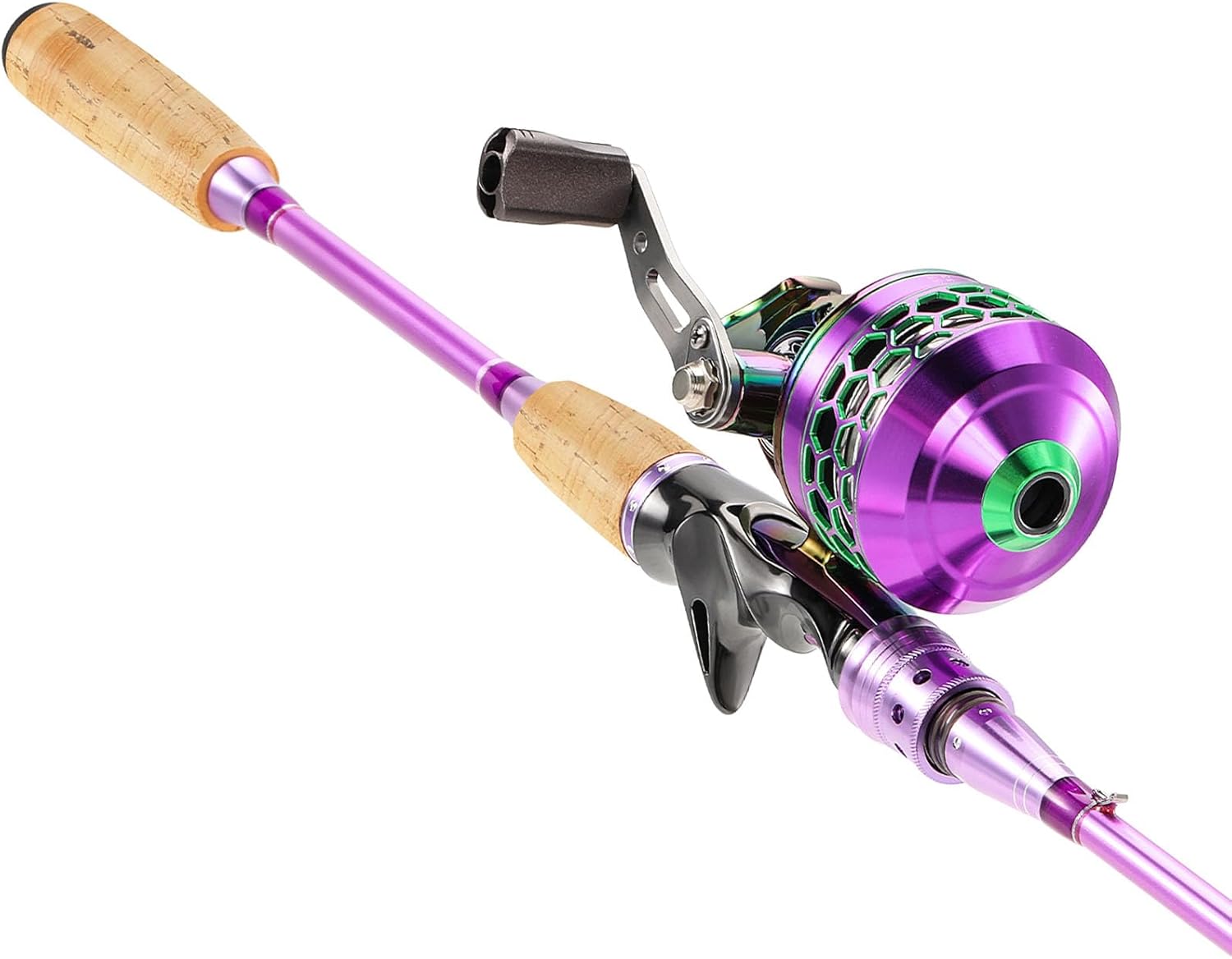 Spincast Fishing Rod and Reel  - Spincast Reel review and price