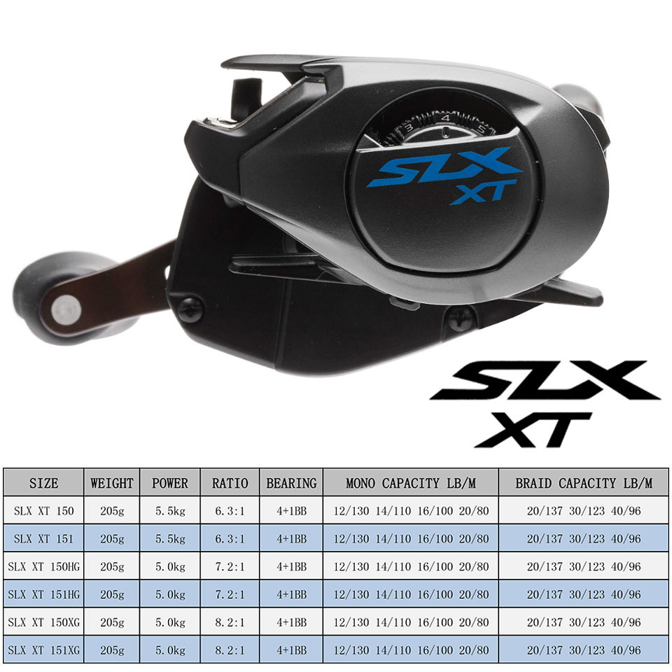 SHIMANO Baitcasting Reel SLX D - Kastking Reel Zephyr review and price