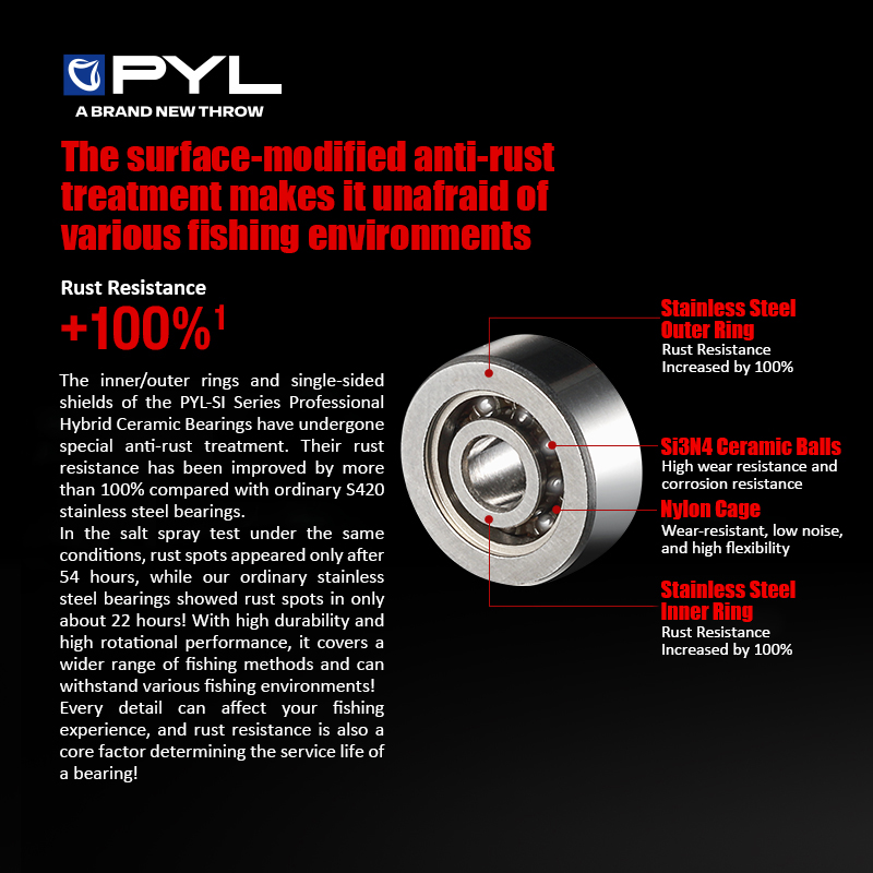 PYL Semi Ceramic Ball Bearing  - Conventional Reel review and price