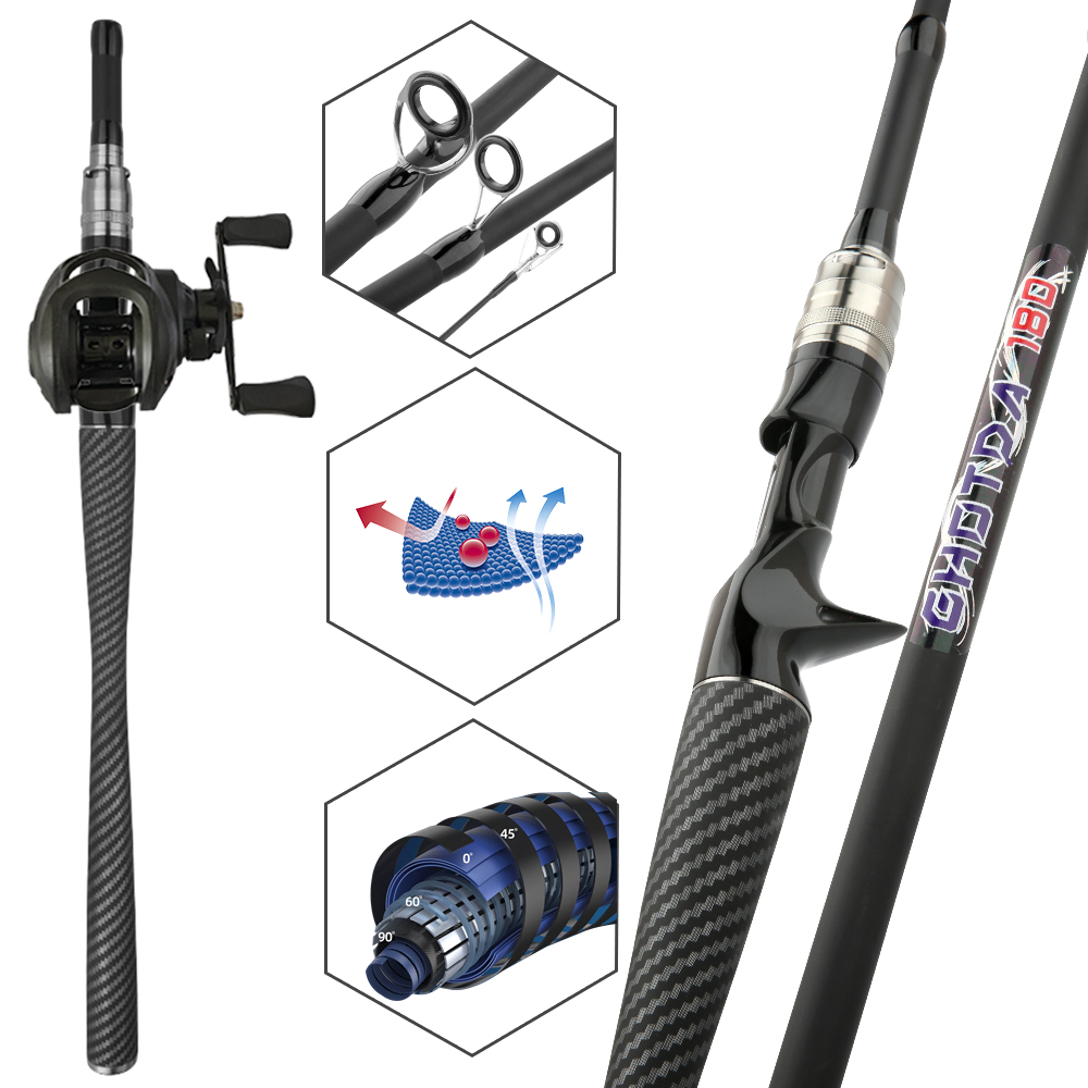 Fishing Set Bait Casting Lure  - Spincast Reel review and price